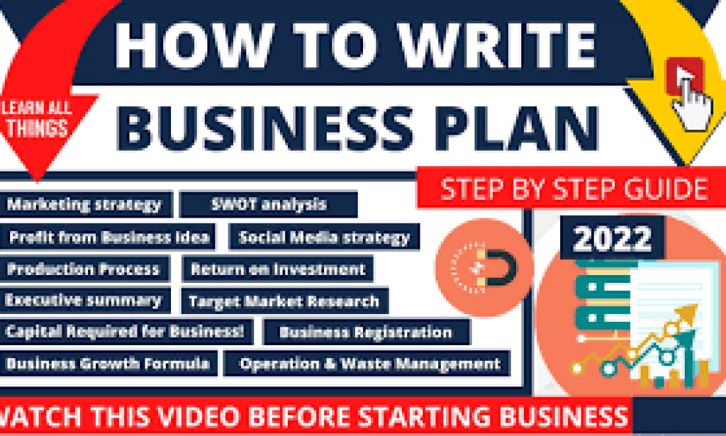 how to write an award winning business plan