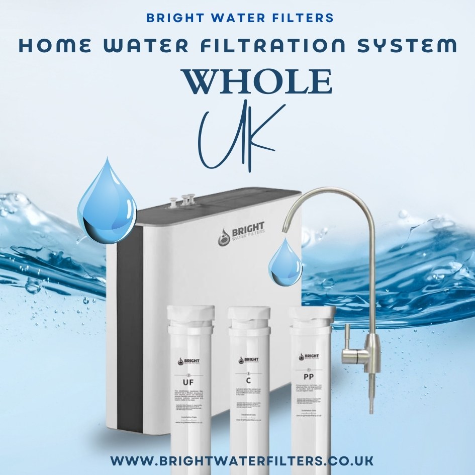 Best Water Filters For Home UK